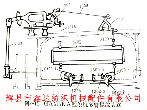 寬幅織布機(jī)的踏盤、多臂、提花開口機(jī)構(gòu)