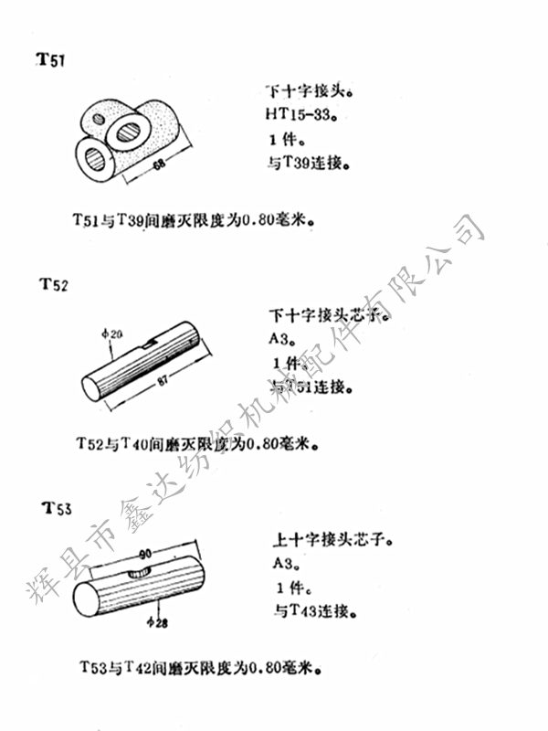 Textile accessories processing drawings Textile accessories processing drawings